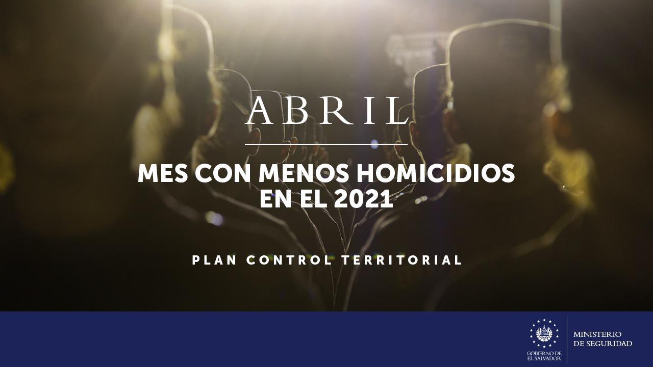 Abril, el mes con menos homicidios del 2021