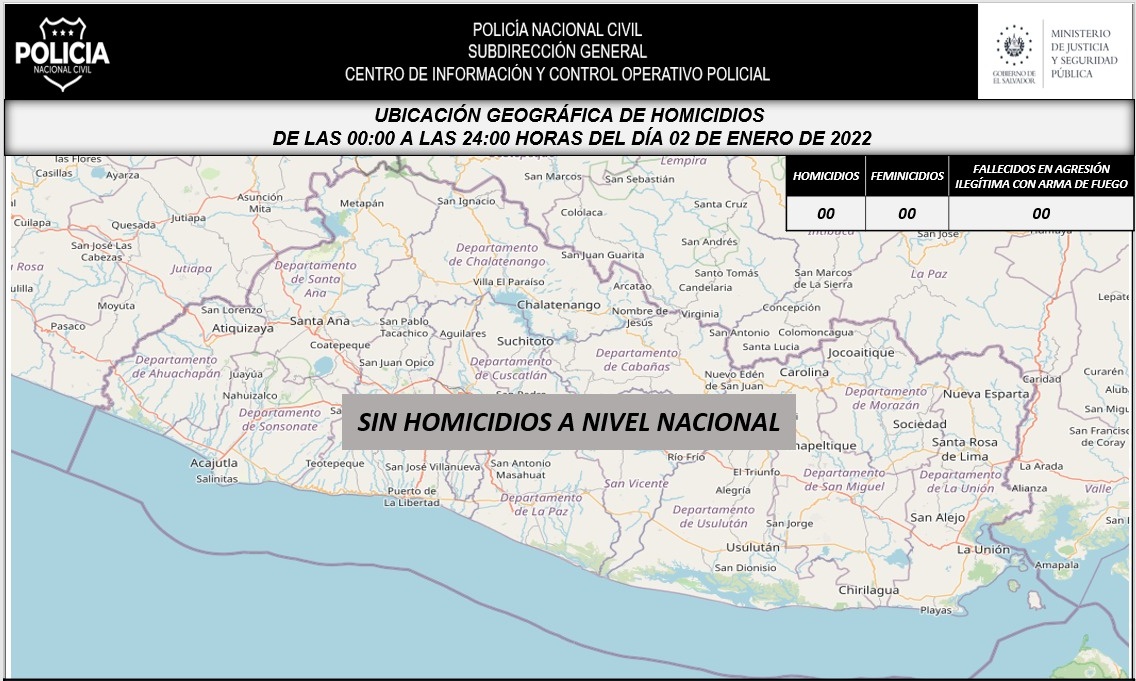 Segundo día del año 2022 con cero homicidios