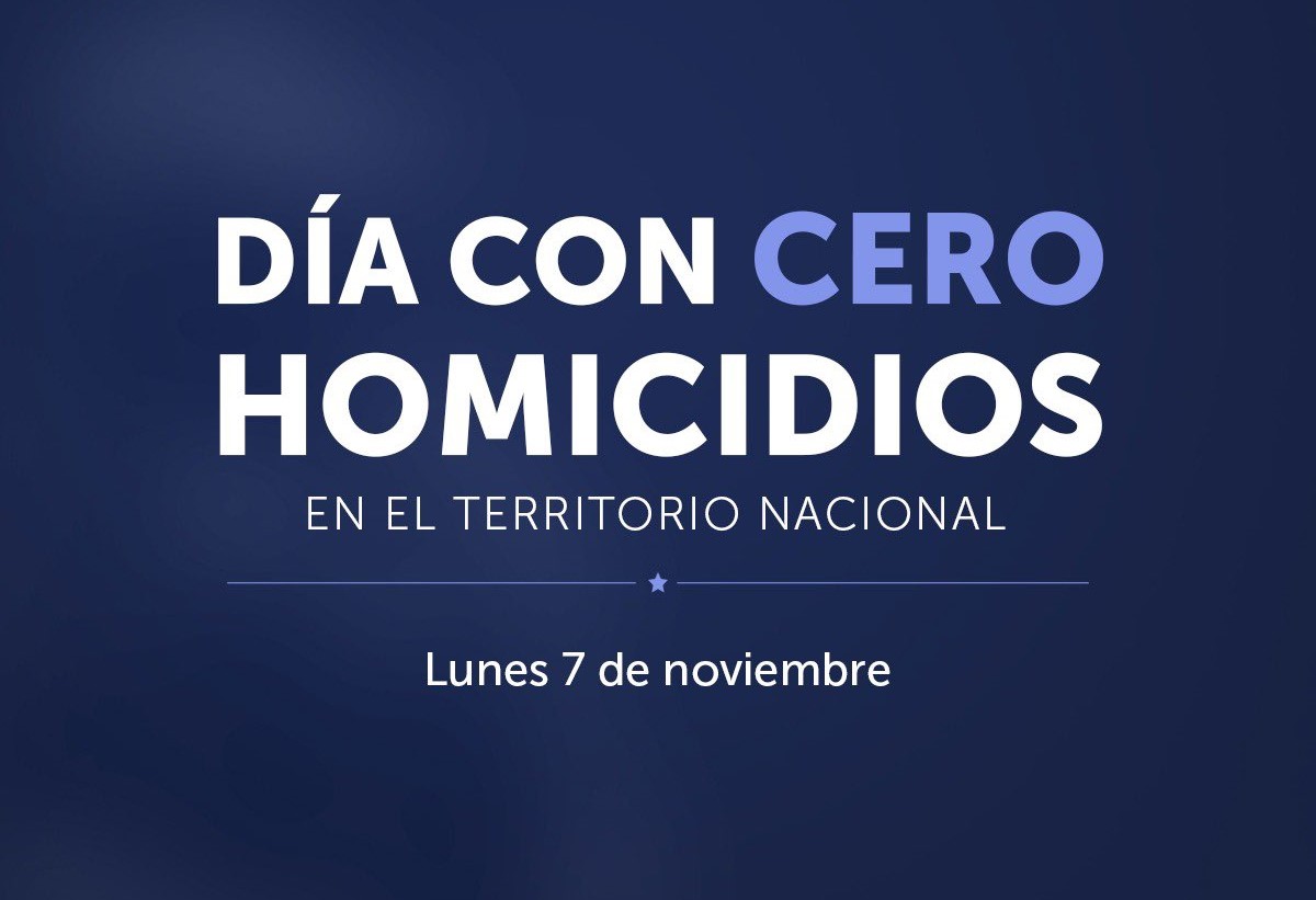 Noviembre suma cuarto día con cero homicidios