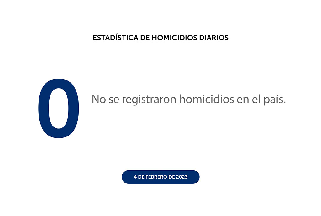 Primer sábado de febrero con cero homicidios