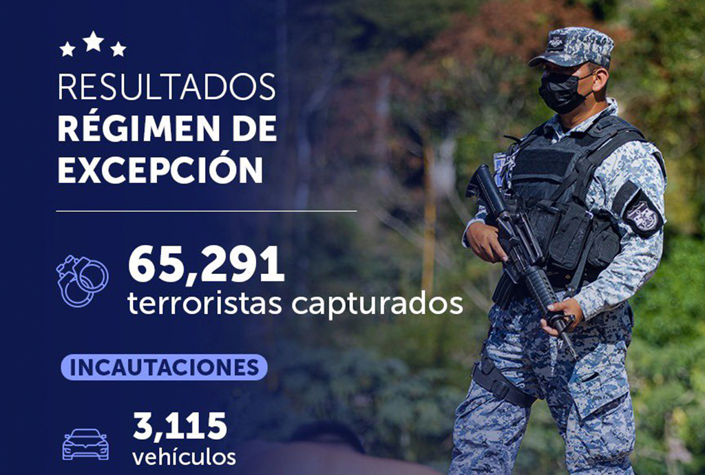 Ministro de Seguridad reporta 65,291 terroristas capturados en régimen de excepción