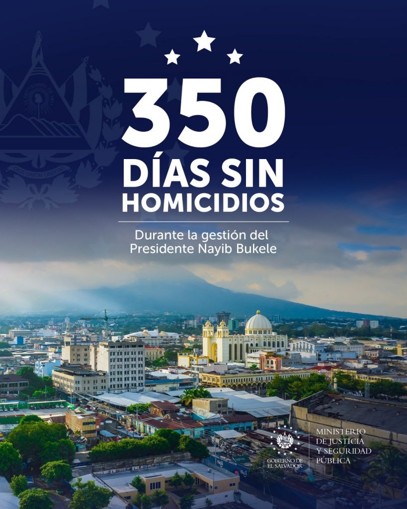 El Salvador suma 350 días sin homicidios durante gestión del Presidente Nayib Bukele