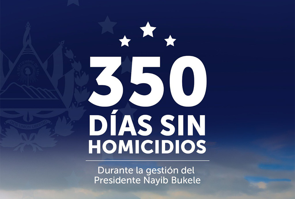 El Salvador suma 350 días sin homicidios durante gestión del Presidente Nayib Bukele