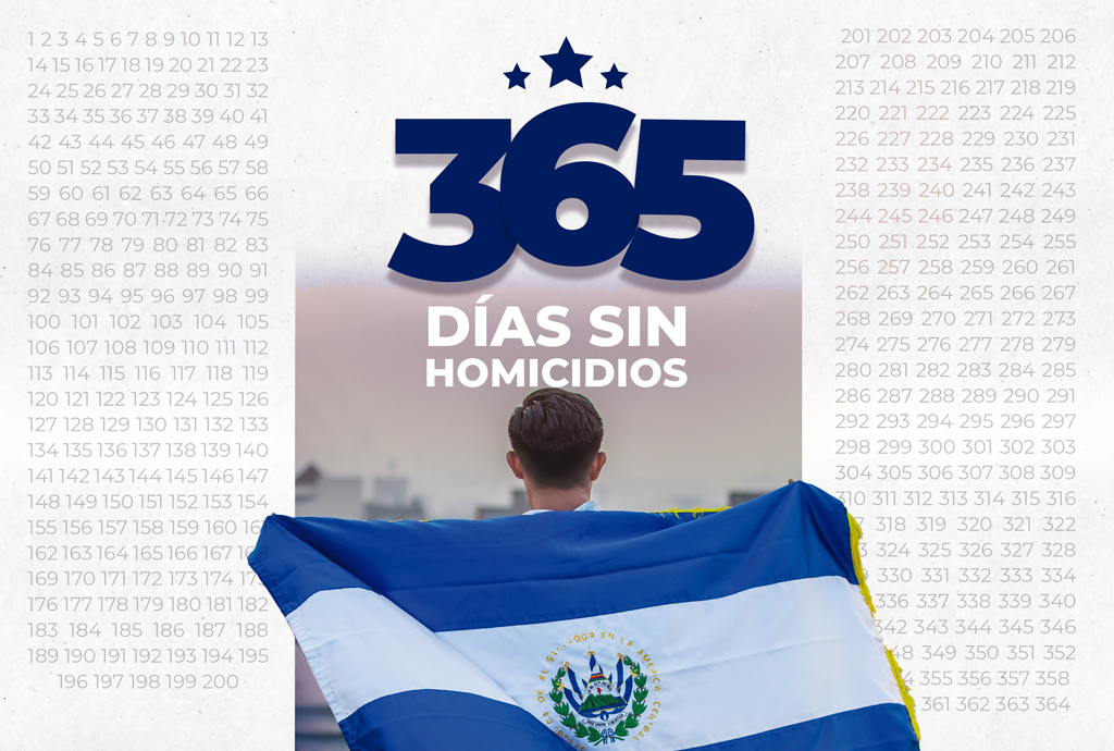 El Salvador logra un hito en su historia al completar 365 sin homicidios