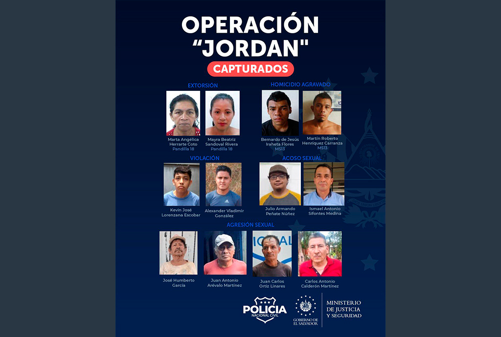 “Operativo Jordan” deja 8 delincuentes detenidos y la intimación de 4 pandilleros