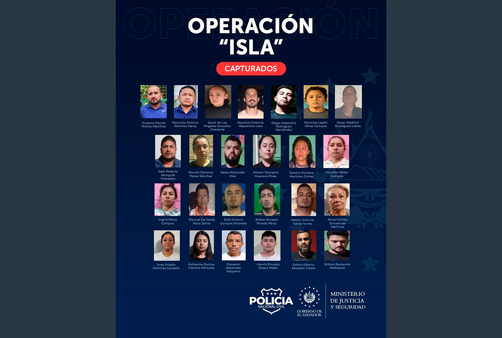 Desarticulan estructura criminal que involucra a pandilleros que enviaban remeses a México